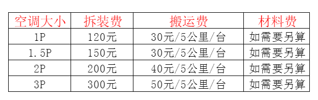 连云港空调移机及费用电话在哪里找